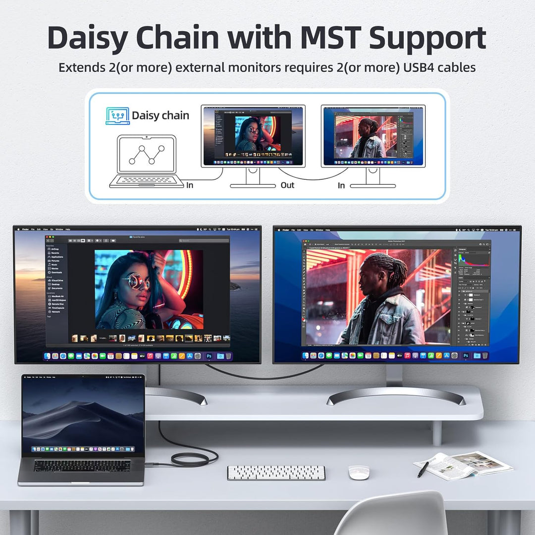 MOKiN USB-C-auf-HDMI-Kabel, 1,8 m, 4K @ 30 Hz, Typ C auf HDMI-Kabel (Thunderbolt 2/3/4 kompatibel) f