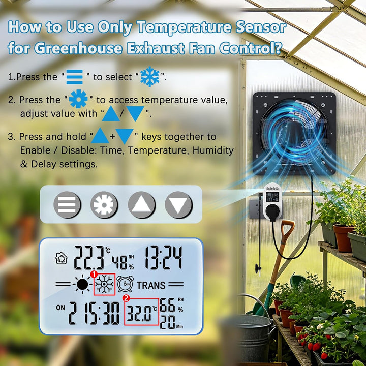 Aygrochy Smart Steckdose mit Timer, nachlauf, Temperatursensor und Feuchtigkeitssensor, für Winterga