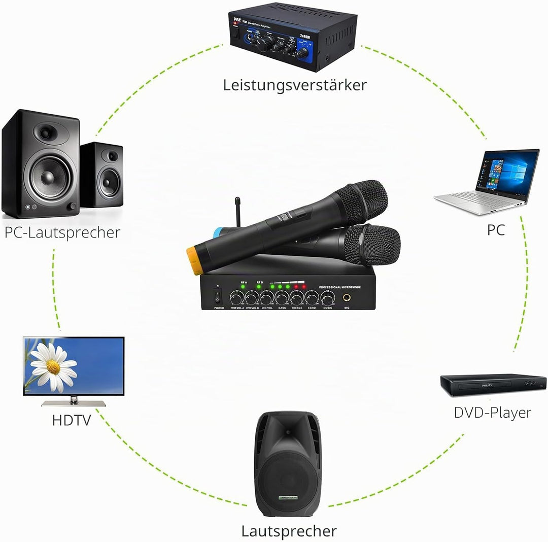 LiNKFOR UHF Drahtloses Mikrofon Karaoke-Mikrofon Drahtlos Bluetooth 4.2 UHF Drahtloses Mikrofon Hand