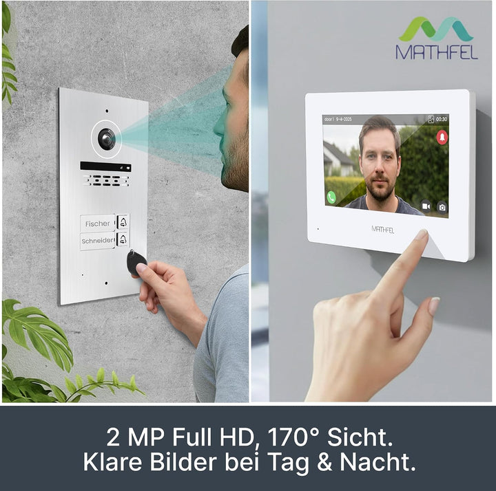 Mathfel 2-Draht Video Türsprechanlage mit RFID – WLAN Monitor, 2MP HD Kamera, 170° Weitwinkel, Türkl