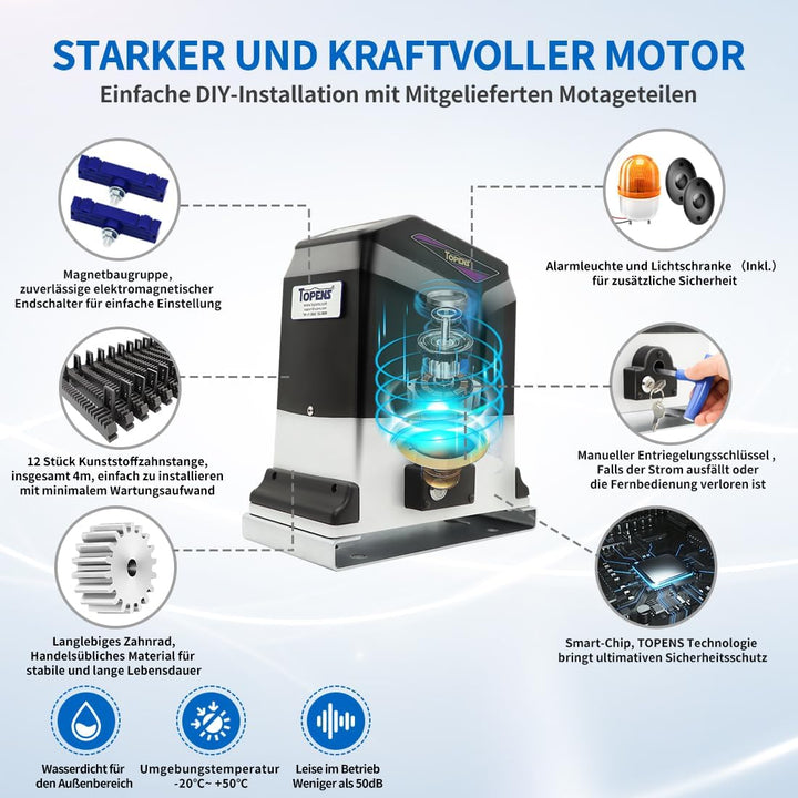 TOPENS RK1200T Schiebetorantrieb Torantrieb Schiebetor automatischer Toröffner mit 2 Fernbedienungen