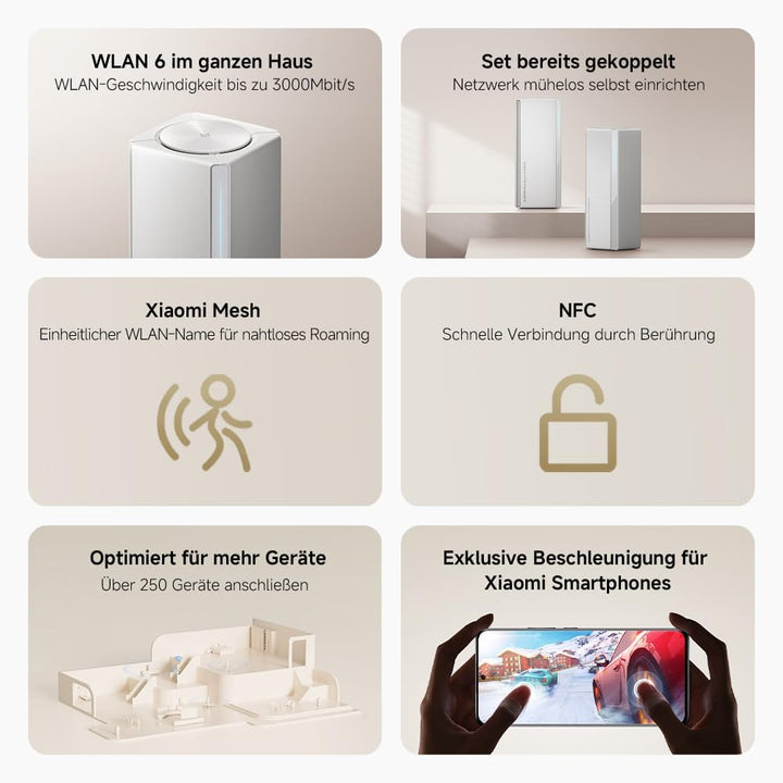 Xiaomi Mesh System AX3000 NE EU(2 Pack), 2 pack