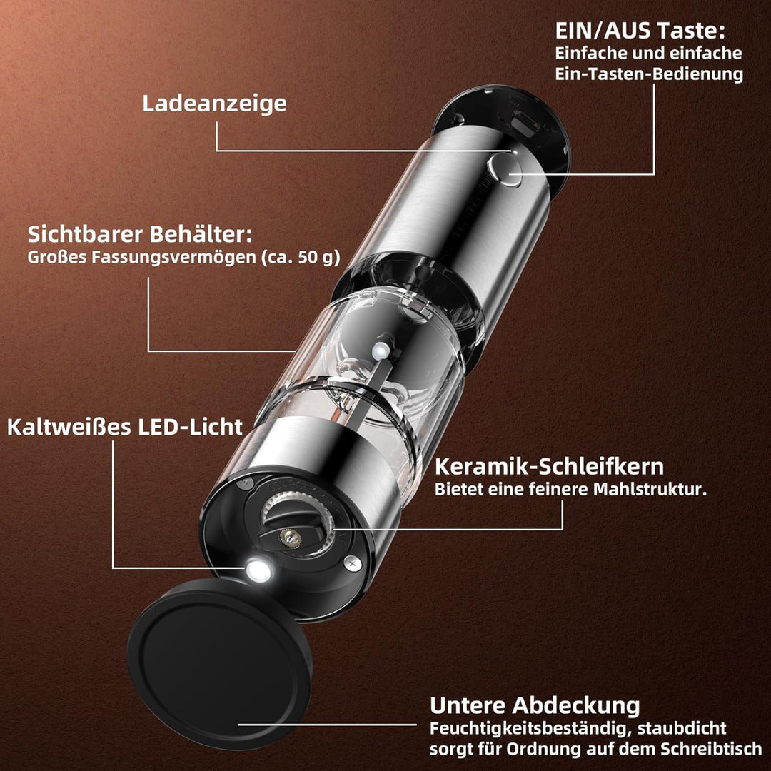 WONMAKE Salz und Pfeffermühle elektrisch Set mit verstellbarem Keramikmahlwerk,USB Wiederaufladbar S