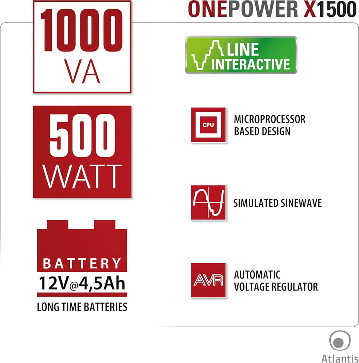 Atlantis UPS X1500, Leistung 1000VA, 500W, Line Interactive