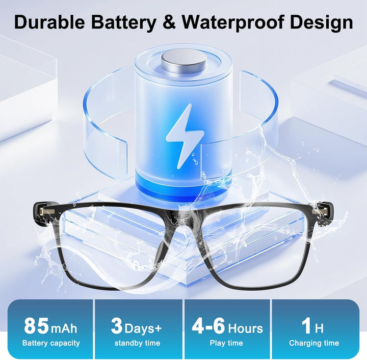 Bluetooth AI Smart Brille mit 160+ Sprachen, Farbwechsel-Linsen, Integriertem Lautsprecher & Klarer