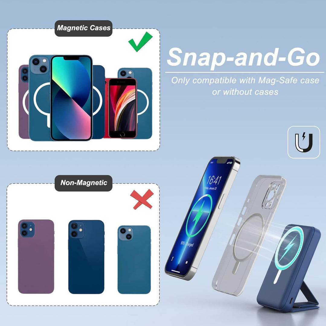 AOGUERBE Kabellose Powerbank, 10,000mAh Faltbarer Magnetische Power Bank PD 22,5W Schnellladen mit L