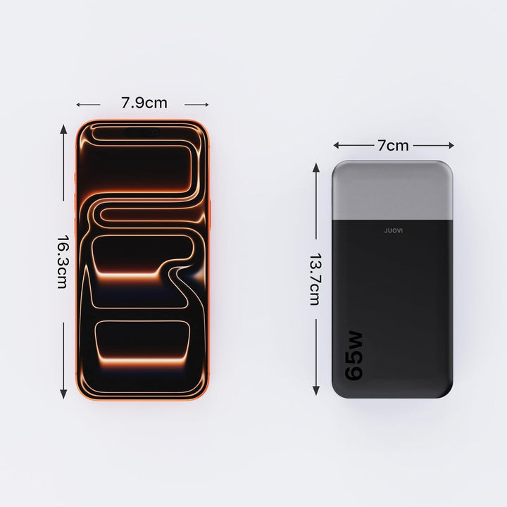 JUOVI Power Bank 65W, Powerbank 20000mAh, Laptop powerbank schnellladefunktion 2 USB-C und 2 USB-A,