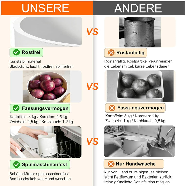 Kartoffel Aufbewahrungsbox 4er Set | Stapelbare mit Frischebelüftung, Kunststoff Kartoffelbox, Platz