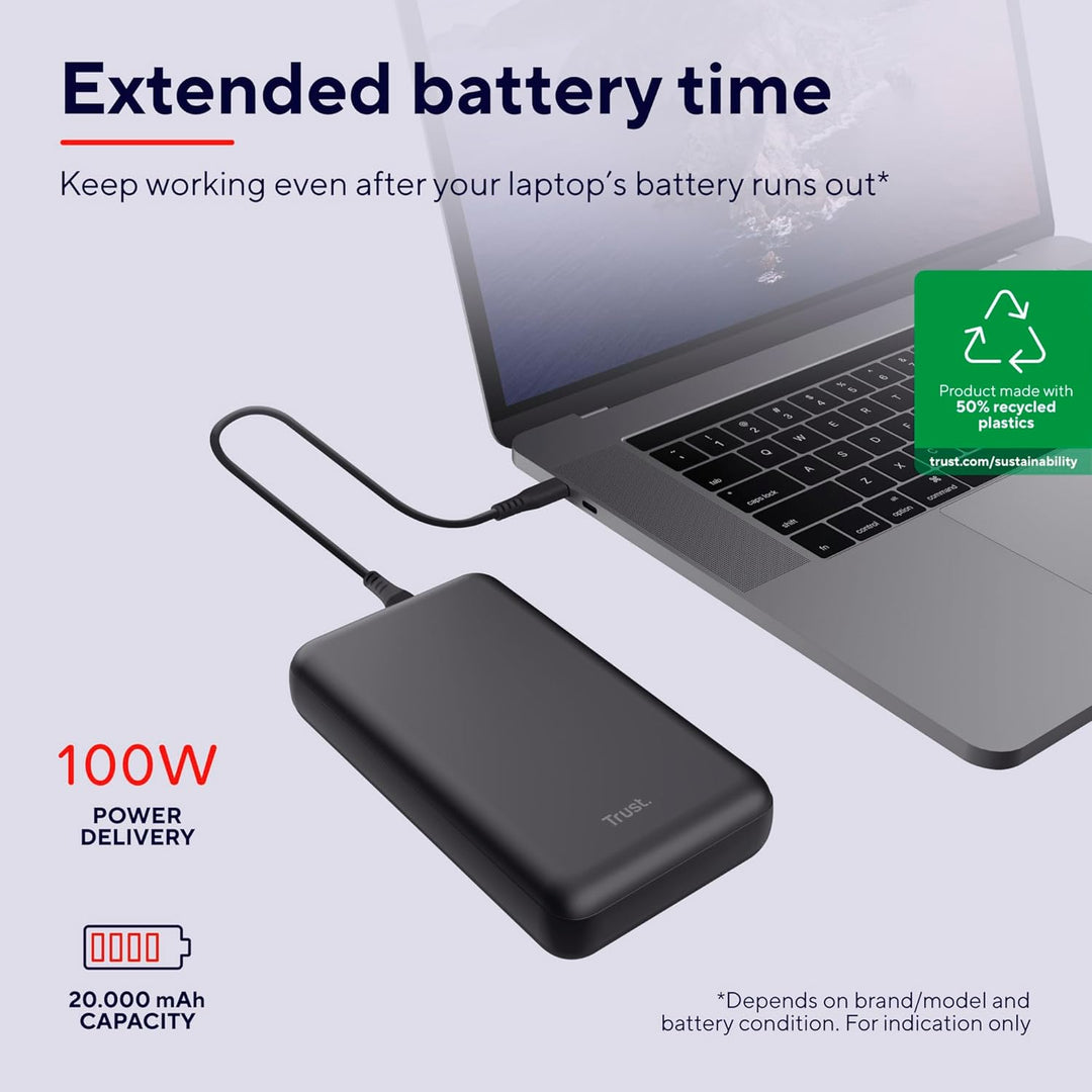 Trust Laro Laptop Powerbank 100W Schnelllade Power Bank 20000mAh 2X USB-C 1x USB-A, Powerstation Cha