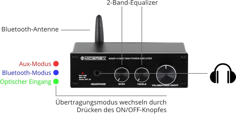 McGrey MAMP-4100BT Mini-HiFi-Verstärker - 2X 50 Watt Leistung - Bluetooth®-, Klinke- und optischer E