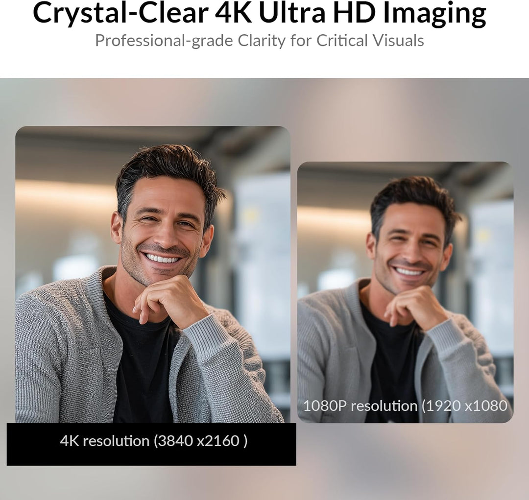 AV Access 4K Conference Room Camera, 1/1.8' Sensor, Individuals Gallery, 120° FOV, 5X Digital Zoom,