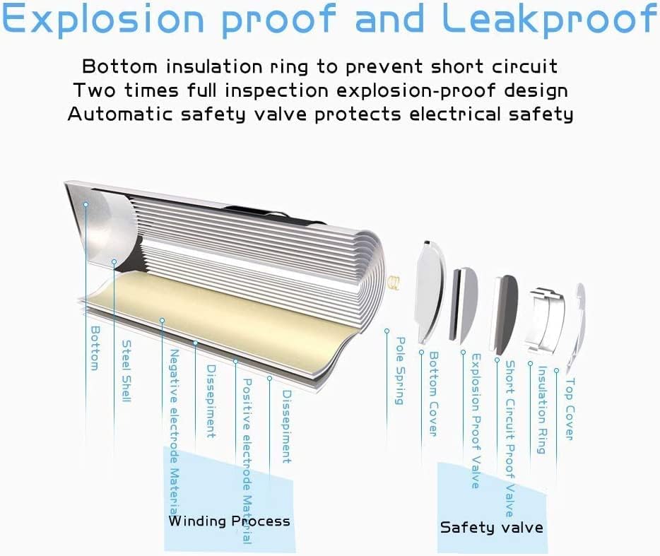 Powerowl Akku Ladegerät mit AAA Akku 1000mah 8 Stück, AA Akkuladegerät 8 Steckplatz Micro-USB Anschl