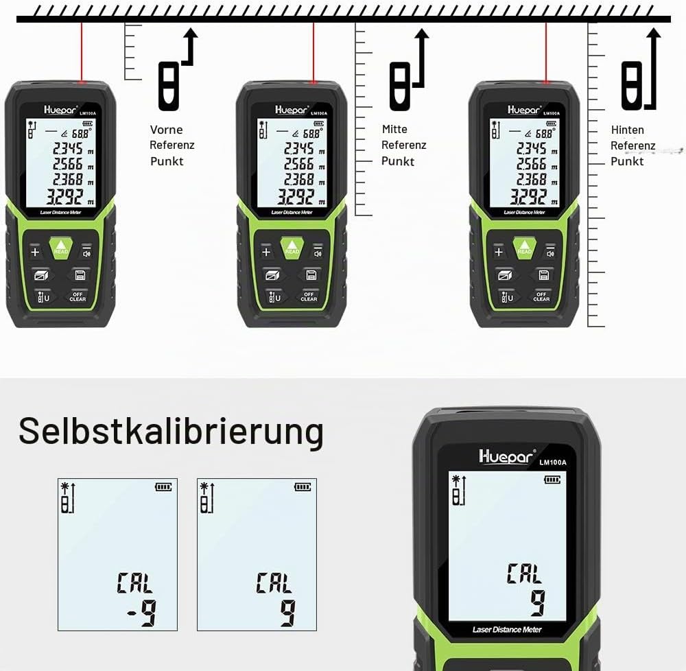 Huepar Laser Entfernungsmesser 100M mit Li-Ion-Akku, mit LCD Hintergrundbeleuchtung M/In/Ft mit Mehr