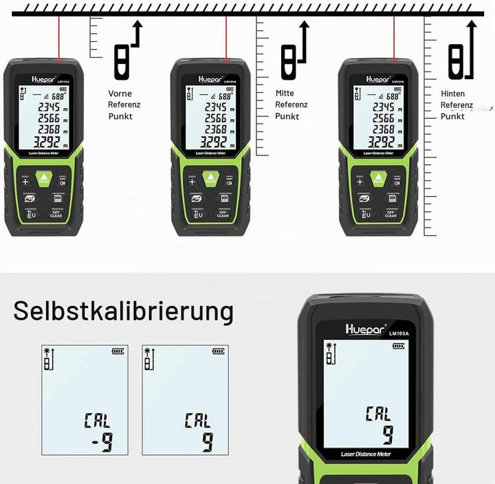 Huepar Laser Entfernungsmesser 100M mit Li-Ion-Akku, mit LCD Hintergrundbeleuchtung M/In/Ft mit Mehr