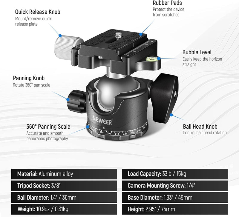 NEEWER Low Profile Kugelkopf für Kamerastativ,36mm Metall Panorama Stativkopf mit Niedrigem Schwerpu