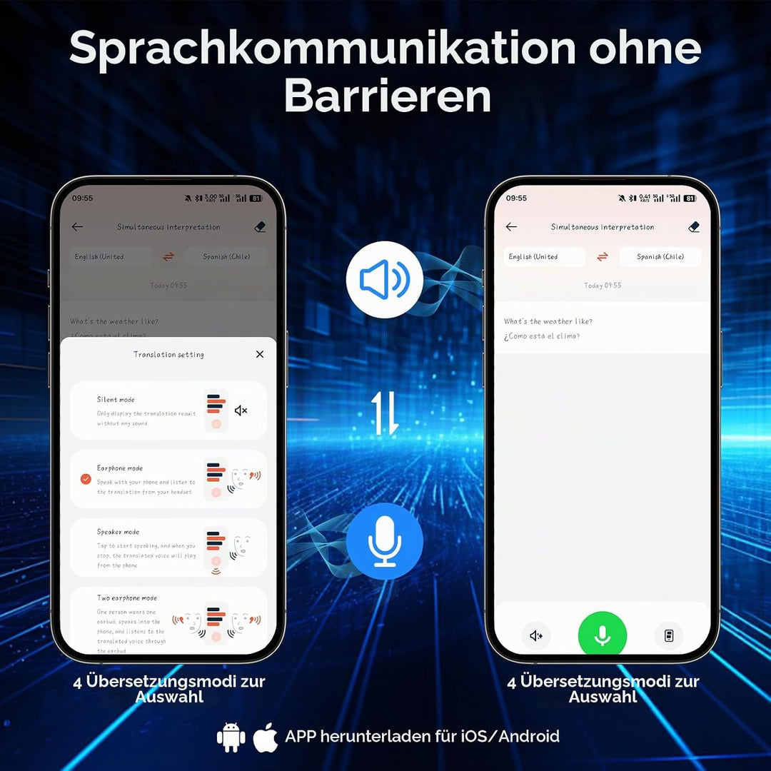 2026 KI Übersetzer Kopfhörer, 3-in-1 Bluetooth 5.4 Echtzeit Sprachübersetzer Kopfhörer mit 163 Sprac