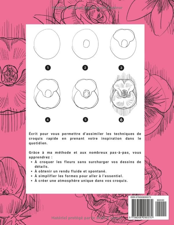Dessiner les fleurs: Croquis rapide à main levée (Apprendre à faire des croquis), Taschenbuch
