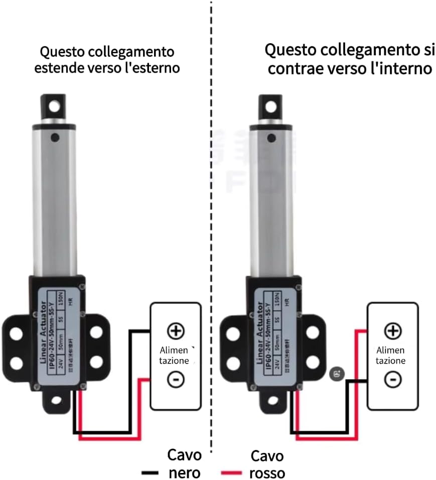 100mm 12V Linearaktuator, Linearantrieb Schubstange Geräuscharmer Kurzschlussschutz Elektrischer Min