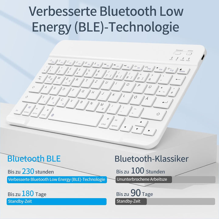 Hülle mit Tastatur für iPad Air 11 Zoll 2025 2024 (M3/M2), iPad Air 5 4 2022/2020 10,9 Zoll, Soft TP