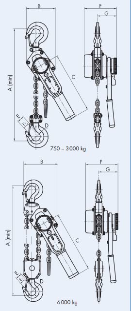 Kettenzug 1500 kg 1,5/3,0 m Hubhöhe I Hebelzug I Flaschenzug I Hebelzug (1500 kg 1,5 m Hubhöhe), 150