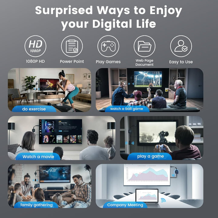 Wireless HDMI Adapter,4K Wireless HDMI Dongle,Miracast Display Dongle,Kabellos HiFi Display Adapter