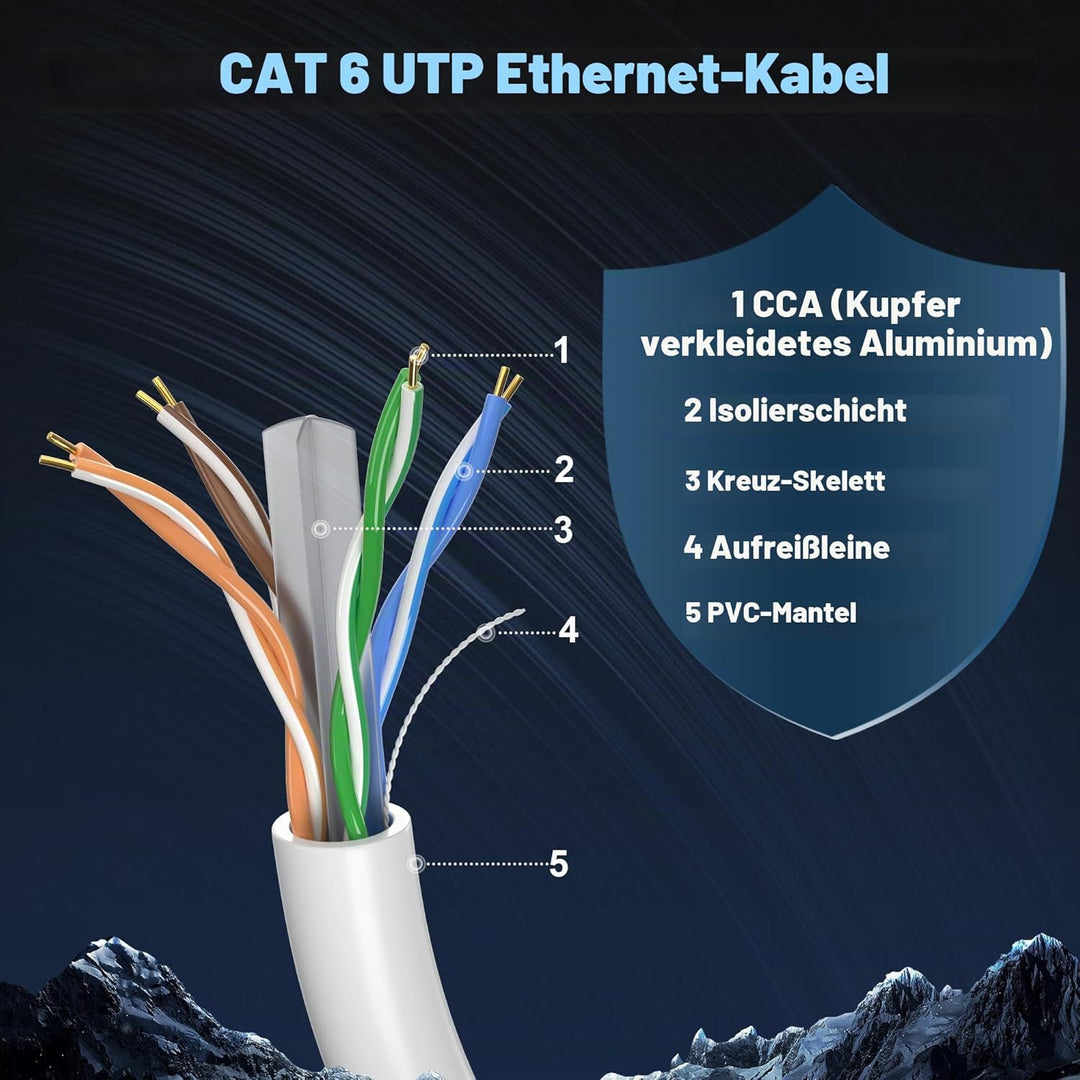 LAN Kabel 80 Meter Outdoor, Cat 6 Netzwerkkabel 80m Ethernet Kabel Verlegekabel Hochgeschwindigkeits