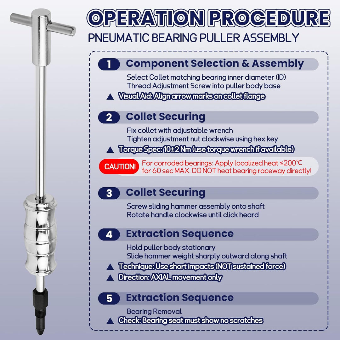 Lagerabzieher, 12-TLG. Gleithammer Abzieher, Innenlager Abzieher 8–32 mm, Kugellager Abzieher&Radlag