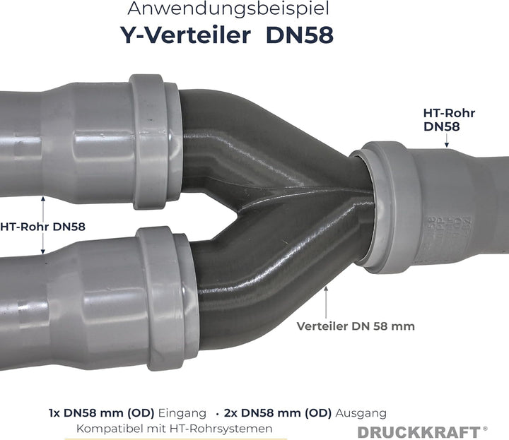 DRUCKKRAFT Y-Verteiler DN58 auf 2× DN58 | 2-Wege Rohrverteiler für Werkstatt Absaugung | Industriest