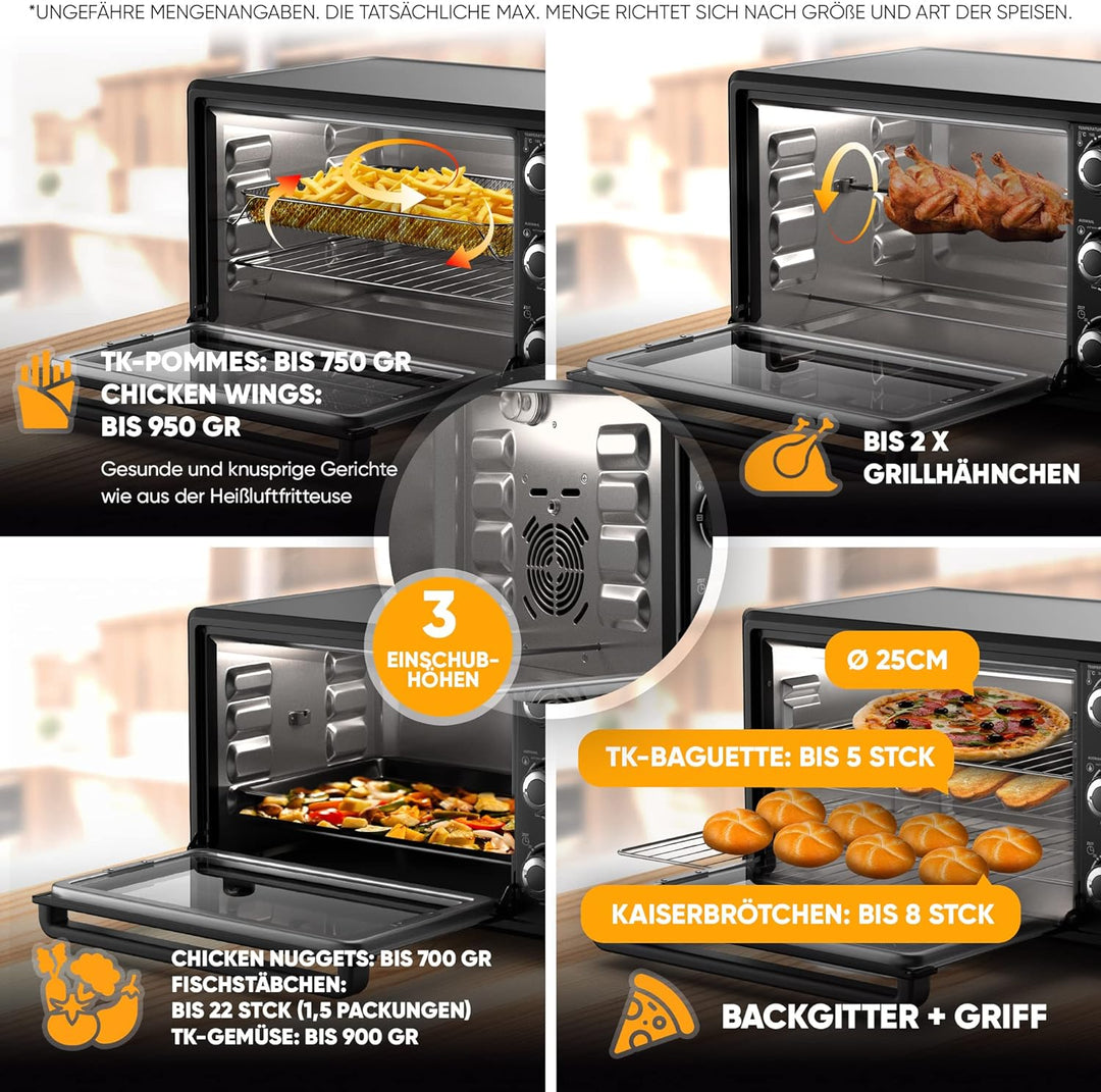 Stillstern Minibackofen mit Umluft (25L, DE Version, inkl. Frittierkorb) Auftauen, 2 Std. Timer, Ofe