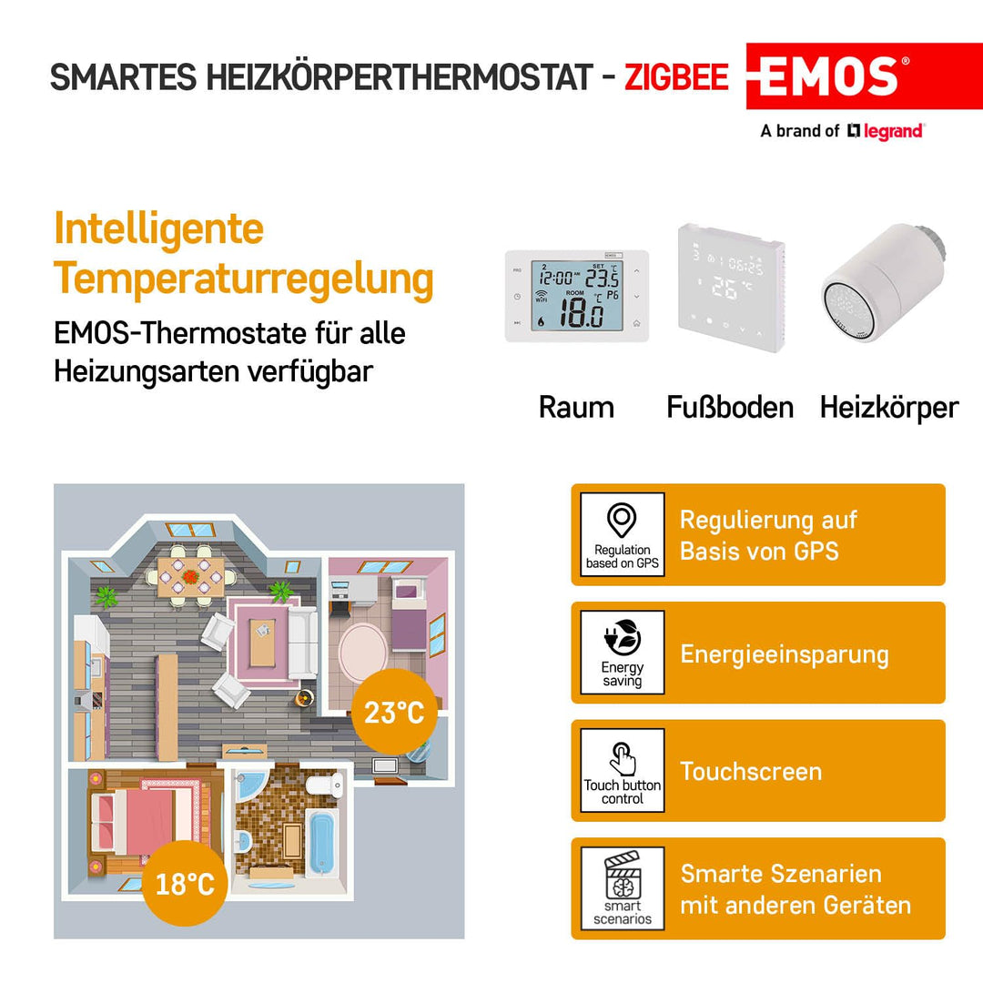 EMOS GoSmart Heizkörperthermostat mit App, programmierbarer ZigBee Smart Home Thermostat, einstellba
