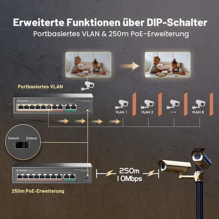 MokerLink 8 Port PoE Switch mit 2 Gigabit Uplink Port, PoE Plus 802.3af/at, 120W eingebauter Leistun