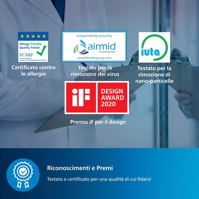 Philips Series 4000i Luftreiniger – App-Steuerung, entfernt Pollen, Staub, Viren und Allergene* in R