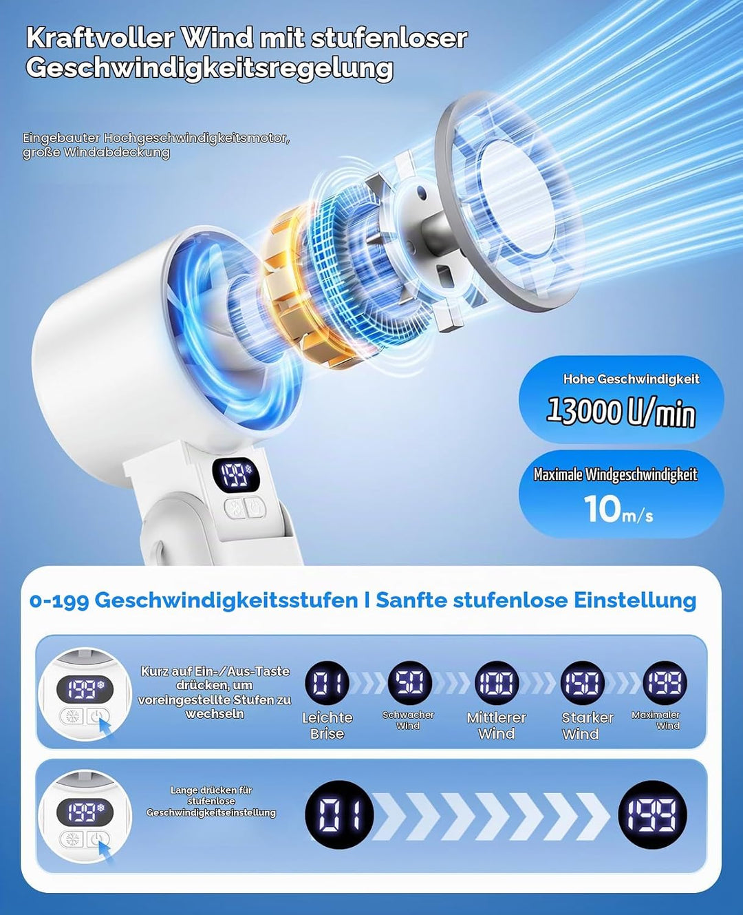 MoKo Handventilator mit Kühlplatte, 6000 mAh, 13000 RPM, 199 Stufen | Mini Ventilator und Kühlventil