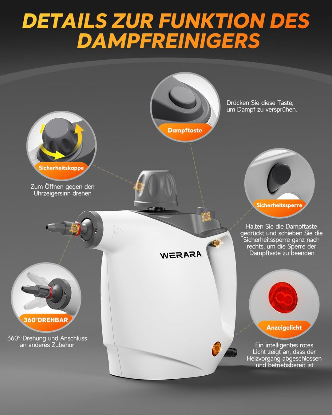 Dampfreiniger Handgerät,500 ml Steam Cleaner, 1050 Watt Hochdruckfunktion, mit 16 Zubehörteilen und