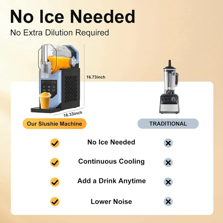 Macchiatto Slush Maschine, 5-in-1 Eismaschine mit LED-Display, 6 Programme & Ein-Knopf-Bedienung für