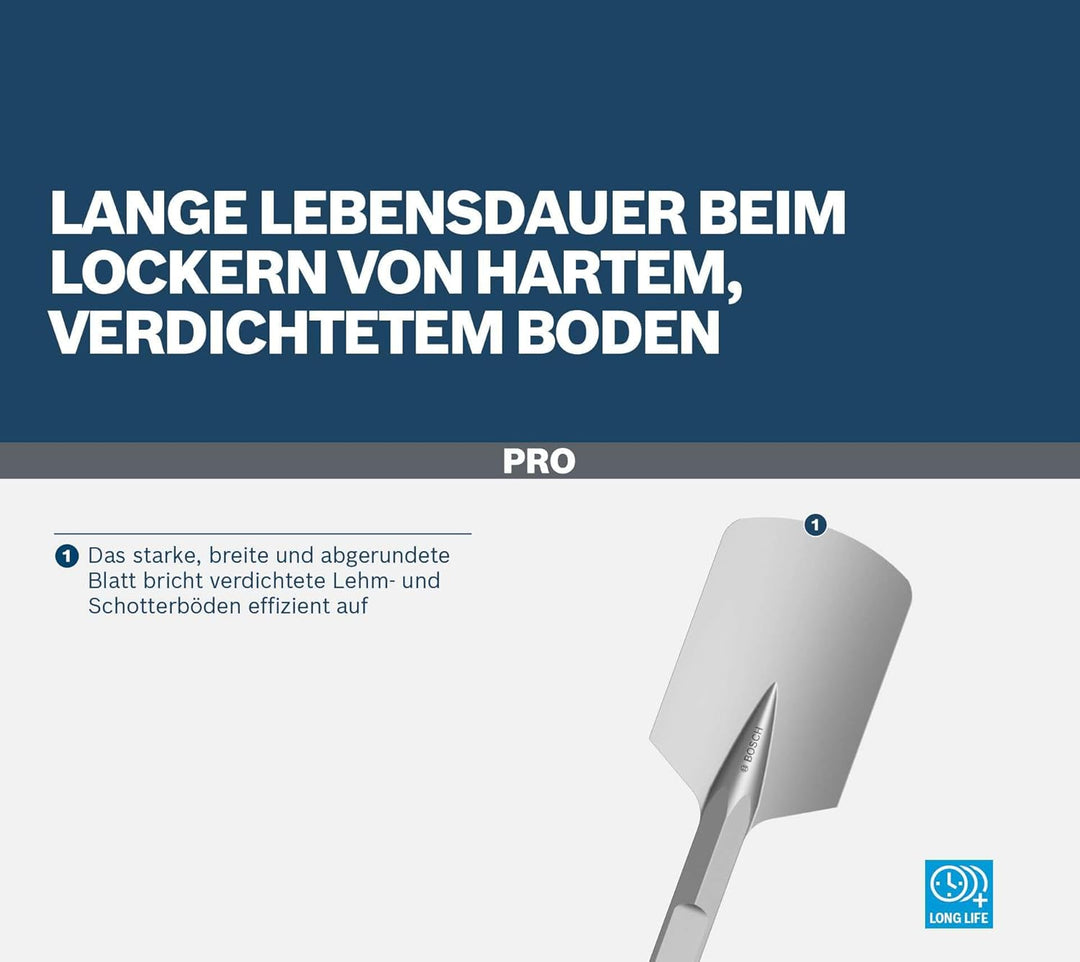 Bosch Professional abgerundeter Spatmeissel mit 28-mm-Sechskantschaft, 28-mm