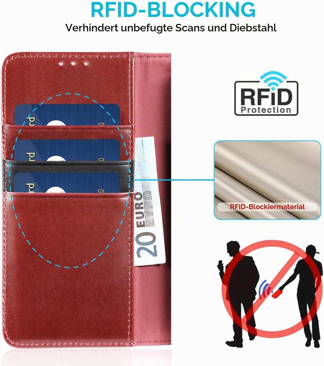 LENSUN Echtleder Hülle für Samsung Galaxy S26 5G, Handyhülle Echtes Leder [RFID Schutz][Magnetversch