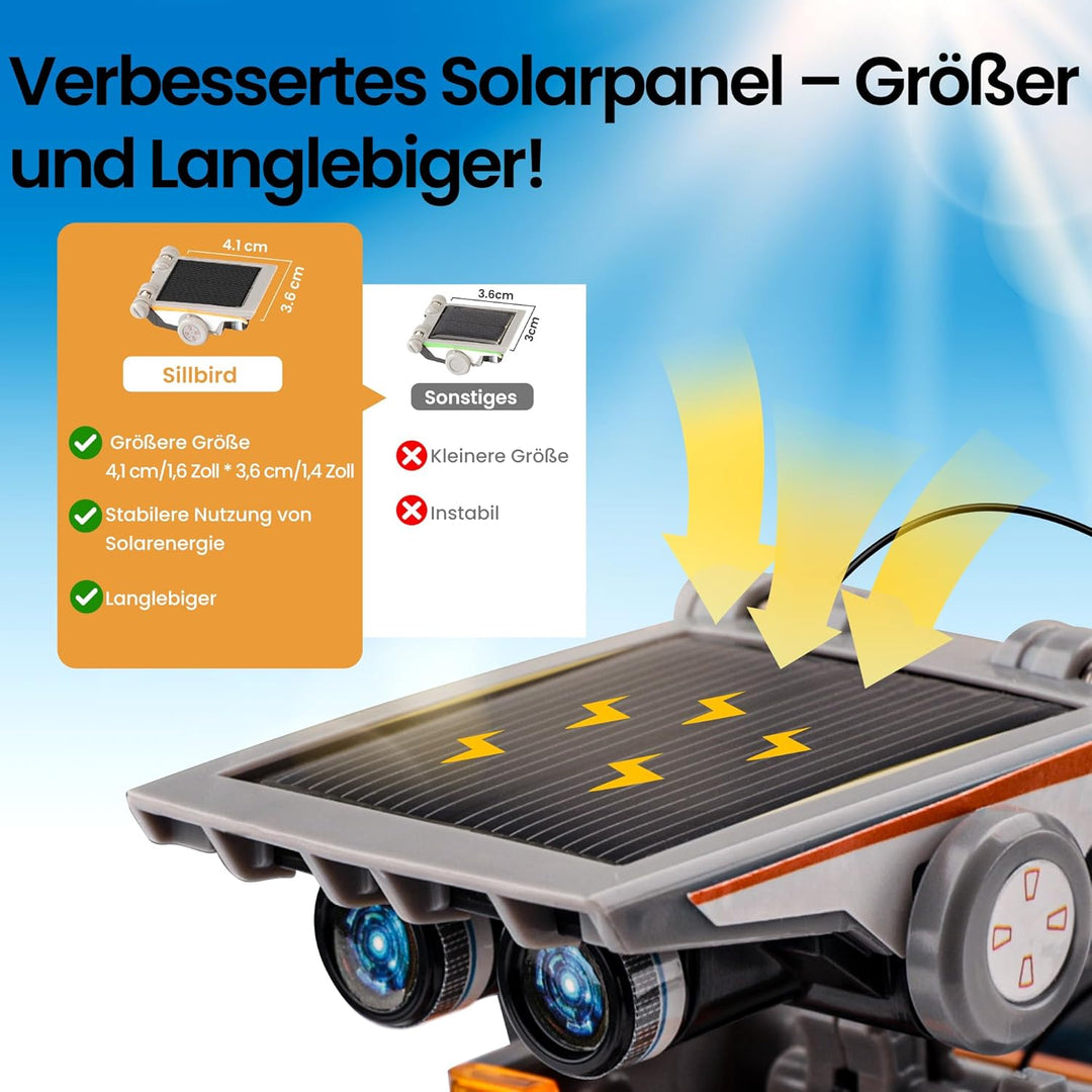 Sillbird Solar Roboter Kinder Spielzeug, 12-in-1 STEM Konstruktion Bauset, 190 Stücke Lernspielzeug