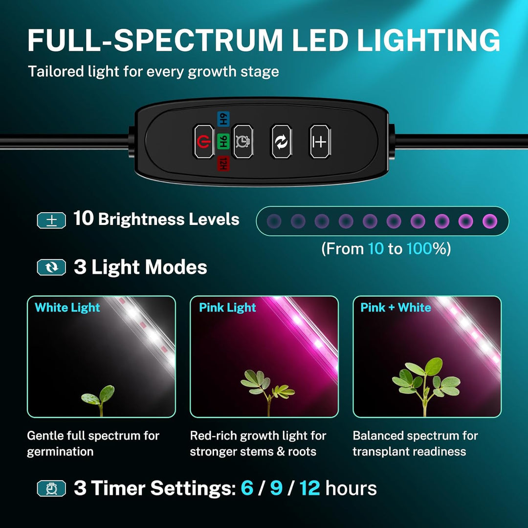 HG Power Anzuchtkasten Set mit LED Pflanzenlampe & Heizmatte Pflanzen (ohne Regler), Zimmergewächsha