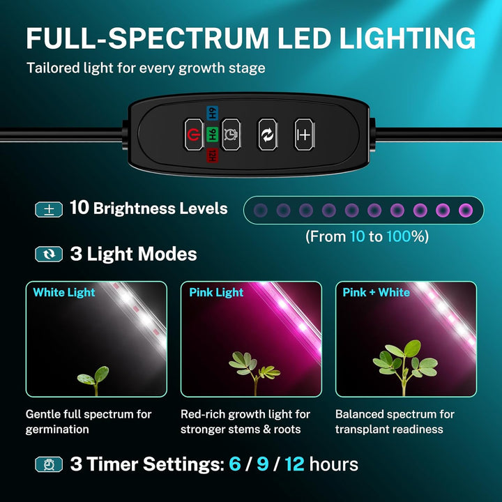 HG Power Anzuchtkasten Set mit LED Pflanzenlampe & Heizmatte Pflanzen (ohne Regler), Zimmergewächsha