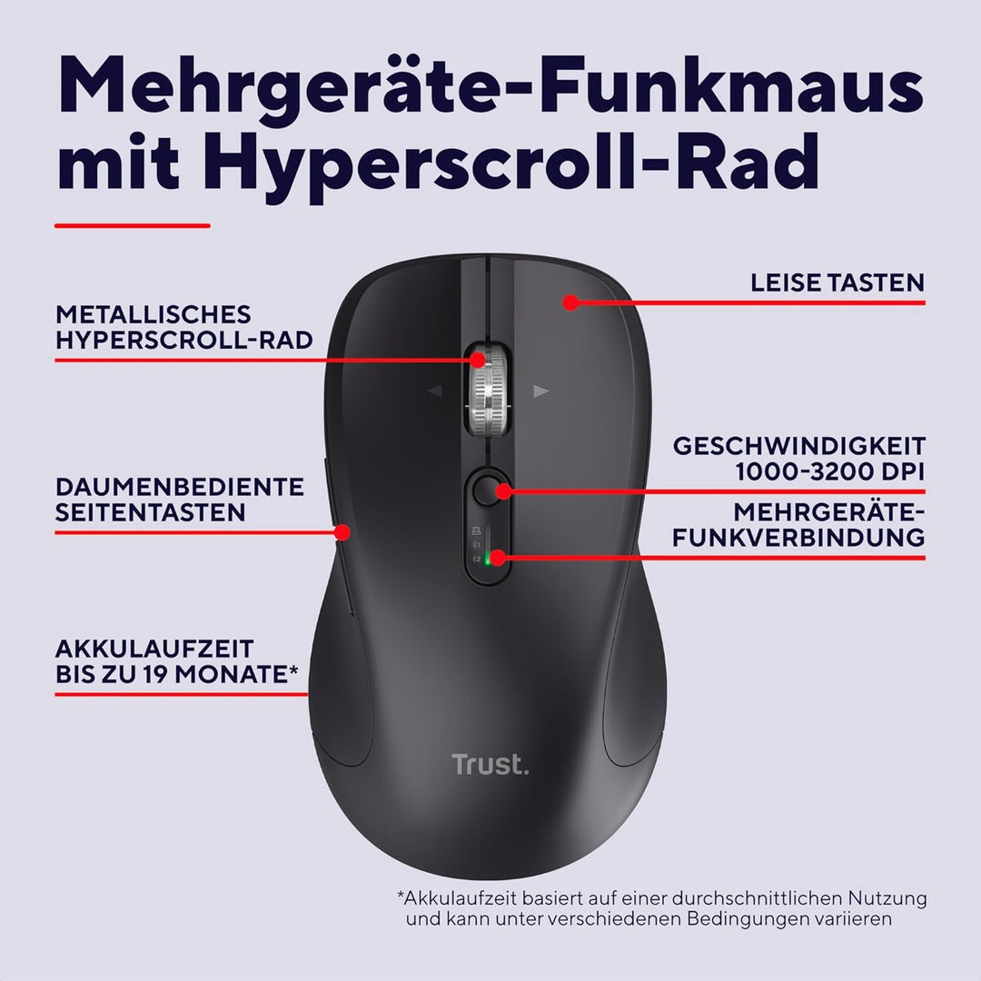 Trust Treva Kabellose Maus Ultraschnelles Scrollrad und Horizontales Scrollen, Bluetooth + 2.4GHz, L
