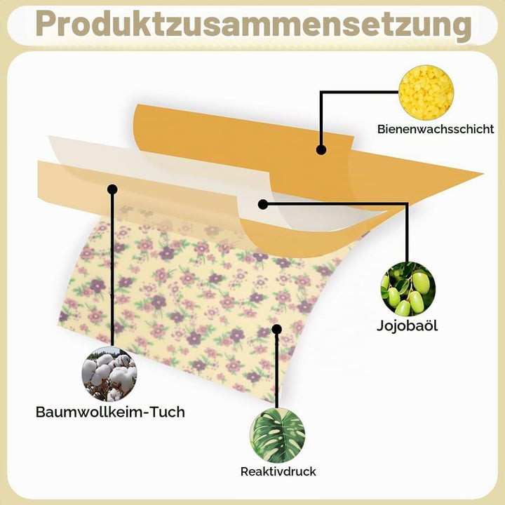 1 Rolle Bienenwachstücher, Wachspapier für Lebensmittel, Wiederverwendbare Bienenwachstücher zum Ein