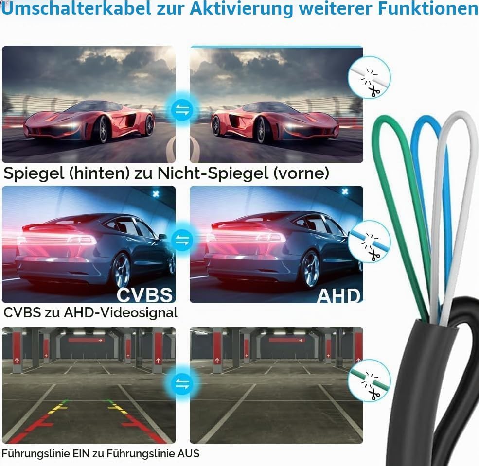 OBEST 1080P Rückfahrkamera Auto Rückfahrkamera, 360°+45° Einstellbare Wasserdicht Rückfahrkamera, 17