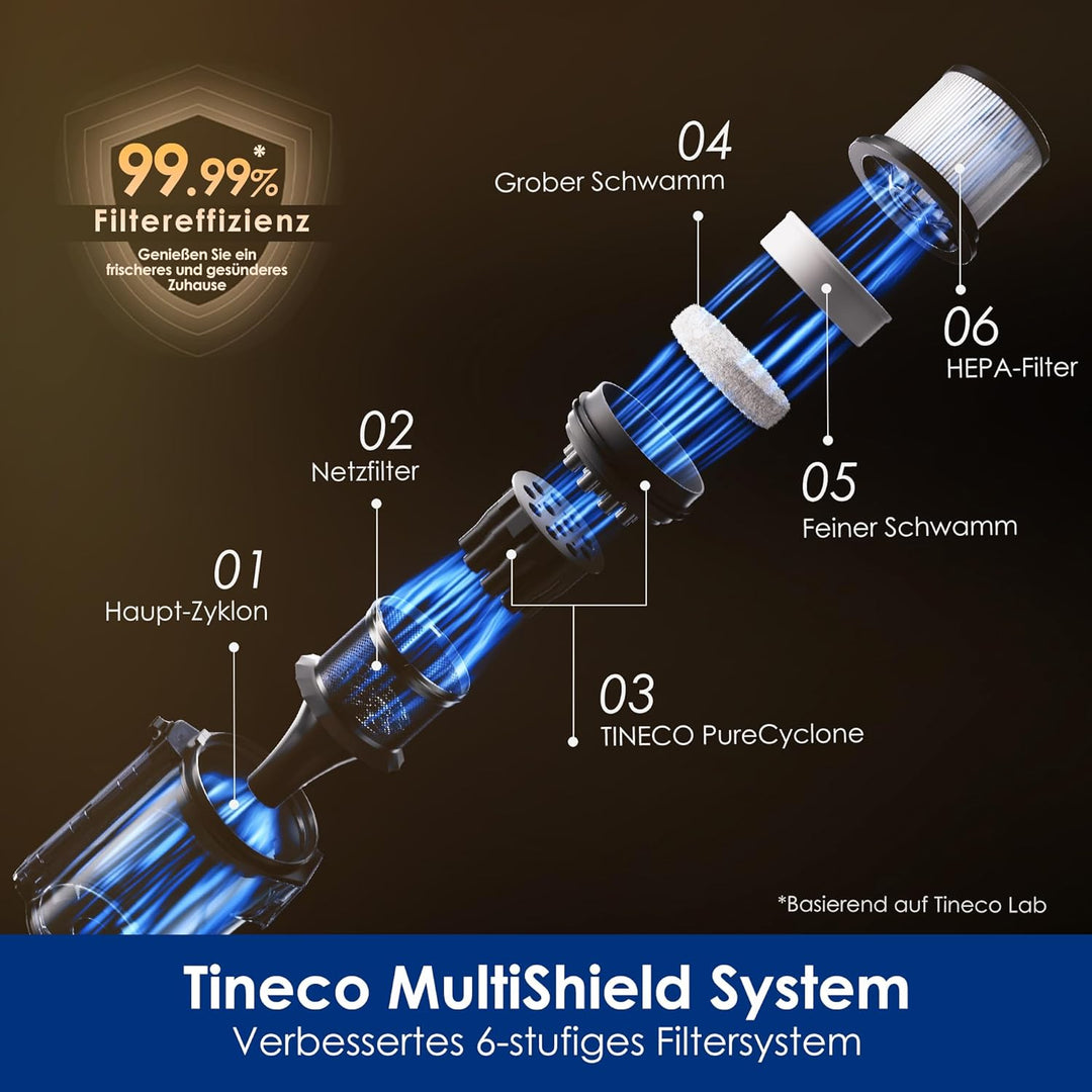 Tineco Pure ONE A90S Akku Staubsauger, 270AW Saugkraft, 3DSense Master-Bürste, Dreifache Kantenerken