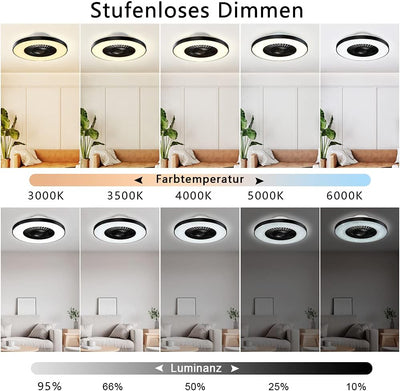 Depuley LED Deckenventilator mit Lampe, Moderne Invisible Fan Deckenleuchte, Dimmbar Ventilator mit