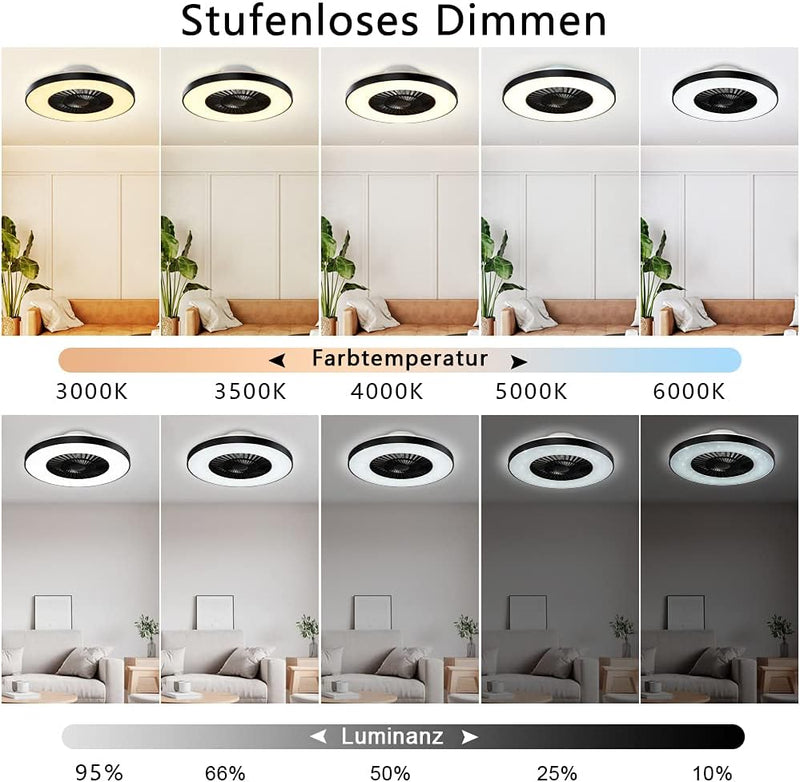 Depuley LED Deckenventilator mit Lampe, Moderne Invisible Fan Deckenleuchte, Dimmbar Ventilator mit