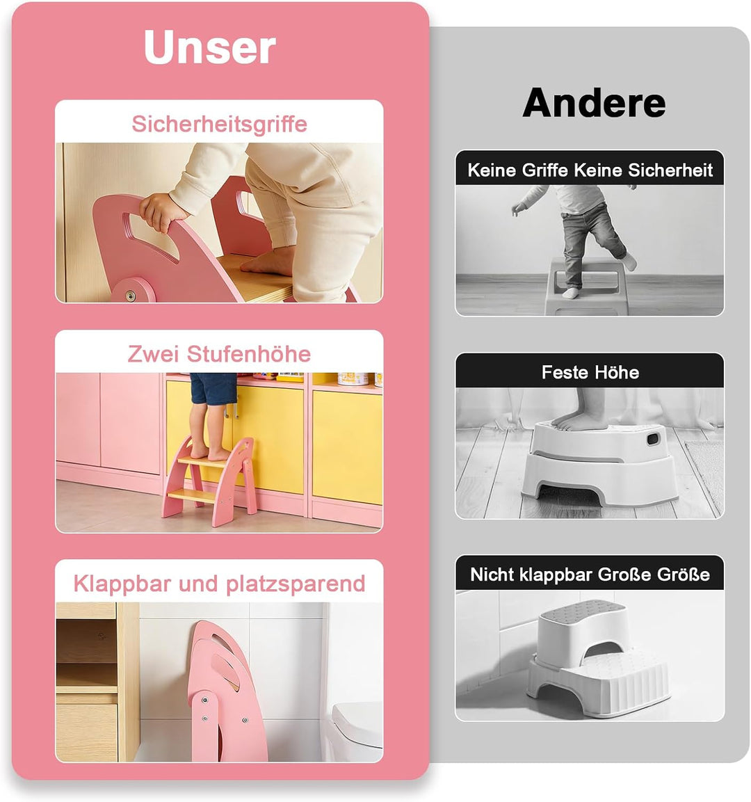 Tritthocker Kinder 2 Stufen, Trittleiter Klappbar Holz mit Griff, Tragfähigkeit bis zu 135KG, Tritts