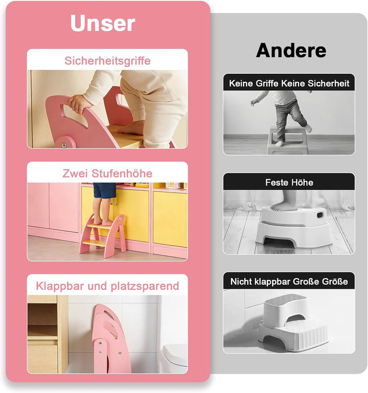 Tritthocker Kinder 2 Stufen, Trittleiter Klappbar Holz mit Griff, Tragfähigkeit bis zu 135KG, Tritts