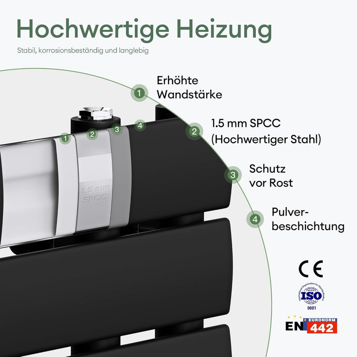 Mai &amp; Mai Badheizkörper Badheizung Heizkörper Bad Flach 76x40 cm | Handtuchheizkörper in Anthrazit,