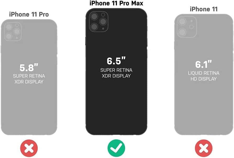 OtterBox Symmetry Series Schutzhülle für iPhone 11 Pro Max (nicht 11/11 Pro), keine Einzelhandelsver